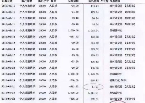 银行对账单又叫银行流水，是银行出具给申请人用于证实资金流动的凭证