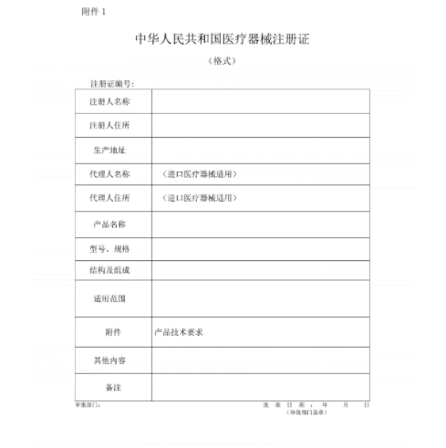 医疗器械申报注册资料翻译.png