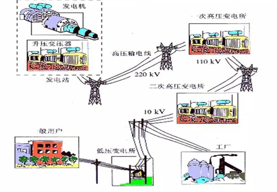 北京新能源行业翻译-靠谱北京新能源行业翻译机构-专业新能源翻译找哪家翻译公司