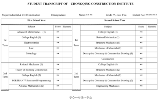 成绩单翻译机构-北京专业翻译公司-成绩单翻译收费是多少？
