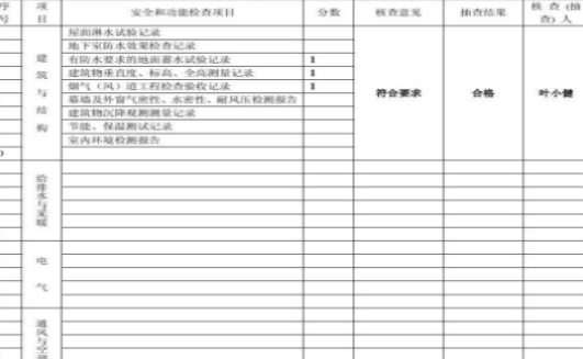 工程资料翻译机构-北京专业翻译公司-工程资料翻译社
