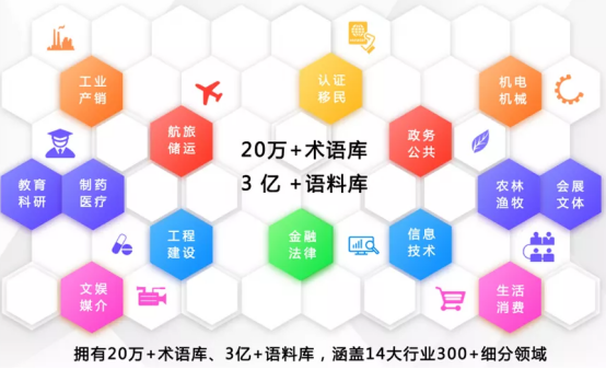 北京翻译公司、专业翻译机构，靠谱服务社