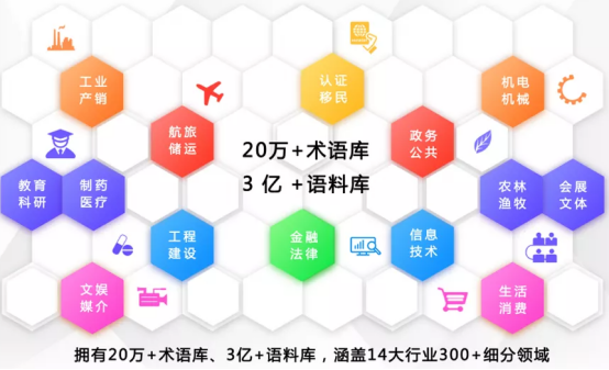 北京翻译公司，专业翻译机构，靠谱权威翻译中心