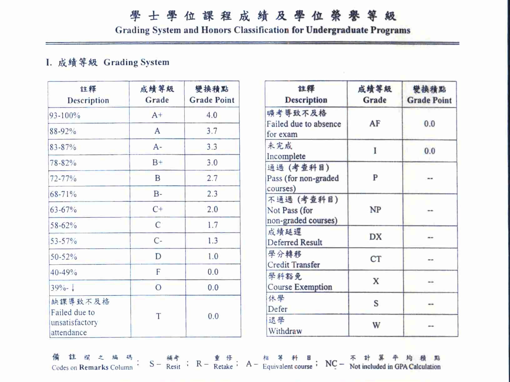 成绩单.jpg